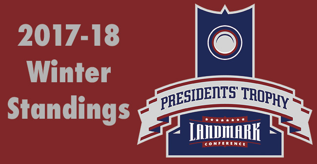 2017-18 Landmark Conference Presidents' Trophy Winter Standings.