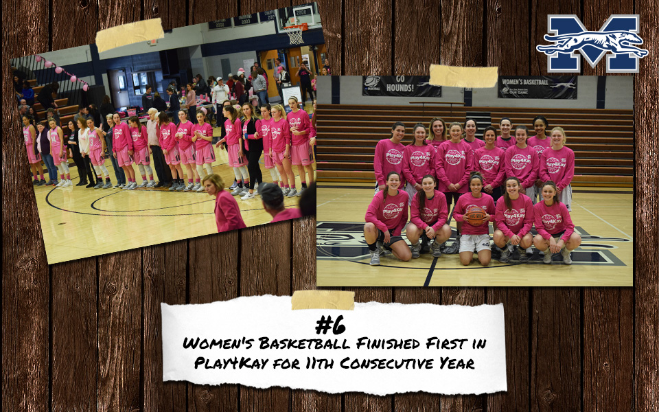 Top 10 Stories of 2018-19 - #6 Women's Basketball Leads NCAA Division III in Play4Kay for 11th Consecutive Year