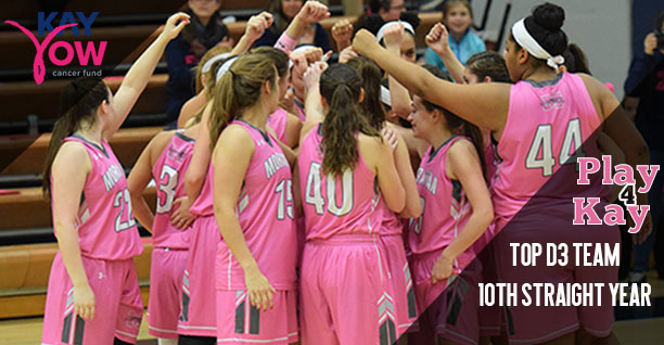 The women's basketball team huddles before its annual Play4Kay game in 2018.