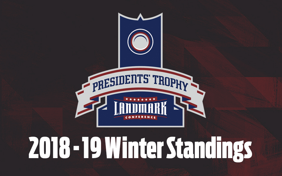 Landmark Conference winter Presidents' Trophy Standings