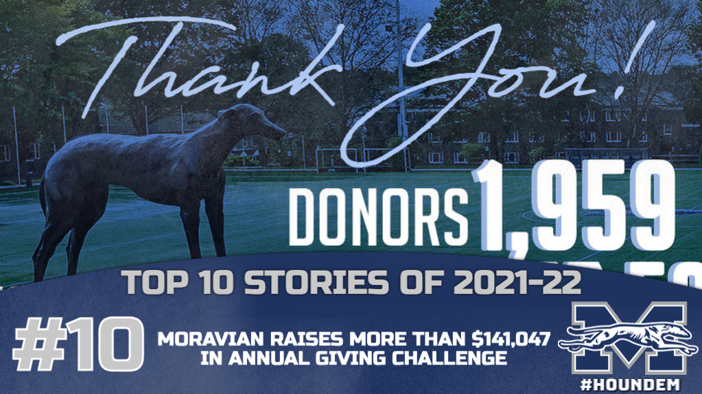 Top 10 stories graphic for athletics giving challenge story.