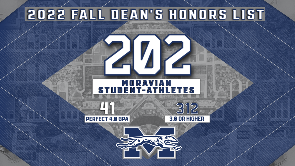 Fall Dean's Honors List numbers graphic