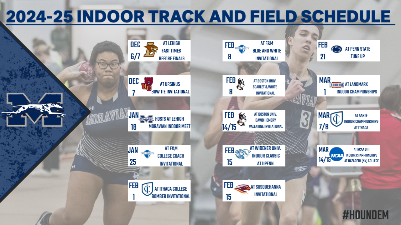 Indoor track & field schedule