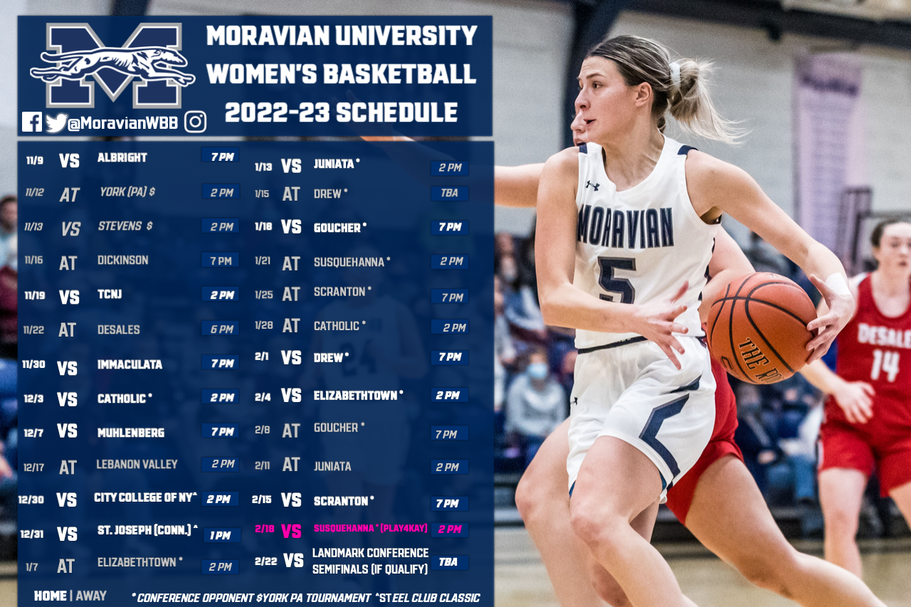 Emily Markowski and 2022-23 women's basketball schedule