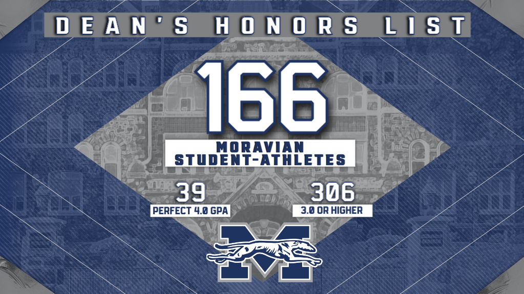 Dean's Honor List graphic with 166 and Comenius Hall in the background